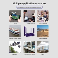 YLMOHO 3g 4g Router Wi-fi bezprzewodowy Modem Wi-fi 300 mb/s Lte punkt dostępu sieci Wifi Cpe Hotspot na zewnątrz z gniazdo karty Sim 6